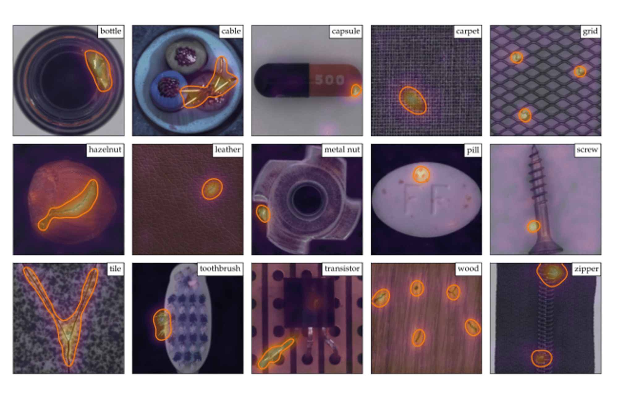 [paper review] Towards Total Recall in Industrial Anomaly Detection