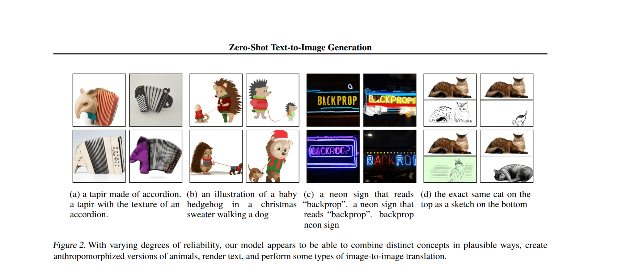 [paper reivew] DALL-E: Zero-Shot Text-to-Image Generation